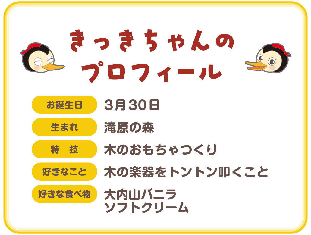 きっきちゃんプロフィール